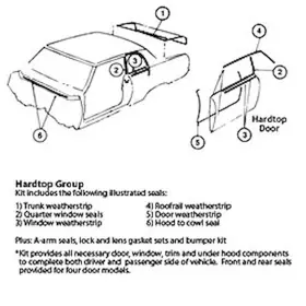 Soffseal 012854032854 Kit209 Weatherstrip Kit