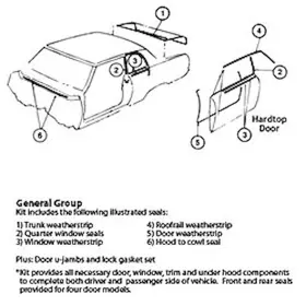 Soffseal 012854033899 Kit656 Weatherstrip Kit