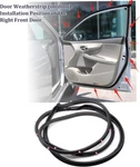 Front Right Door Weatherstrip Seal Rubber For Honda Civic 2006-2011. Fixed Price $49.33.