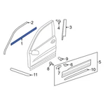 For Volkswagen Tiguan 18-24 Front Right Door Belt Molding. Fixed Price $269.31.