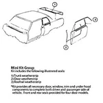 Soffseal KIT311X Weatherstrip. Fixed Price $173.90.